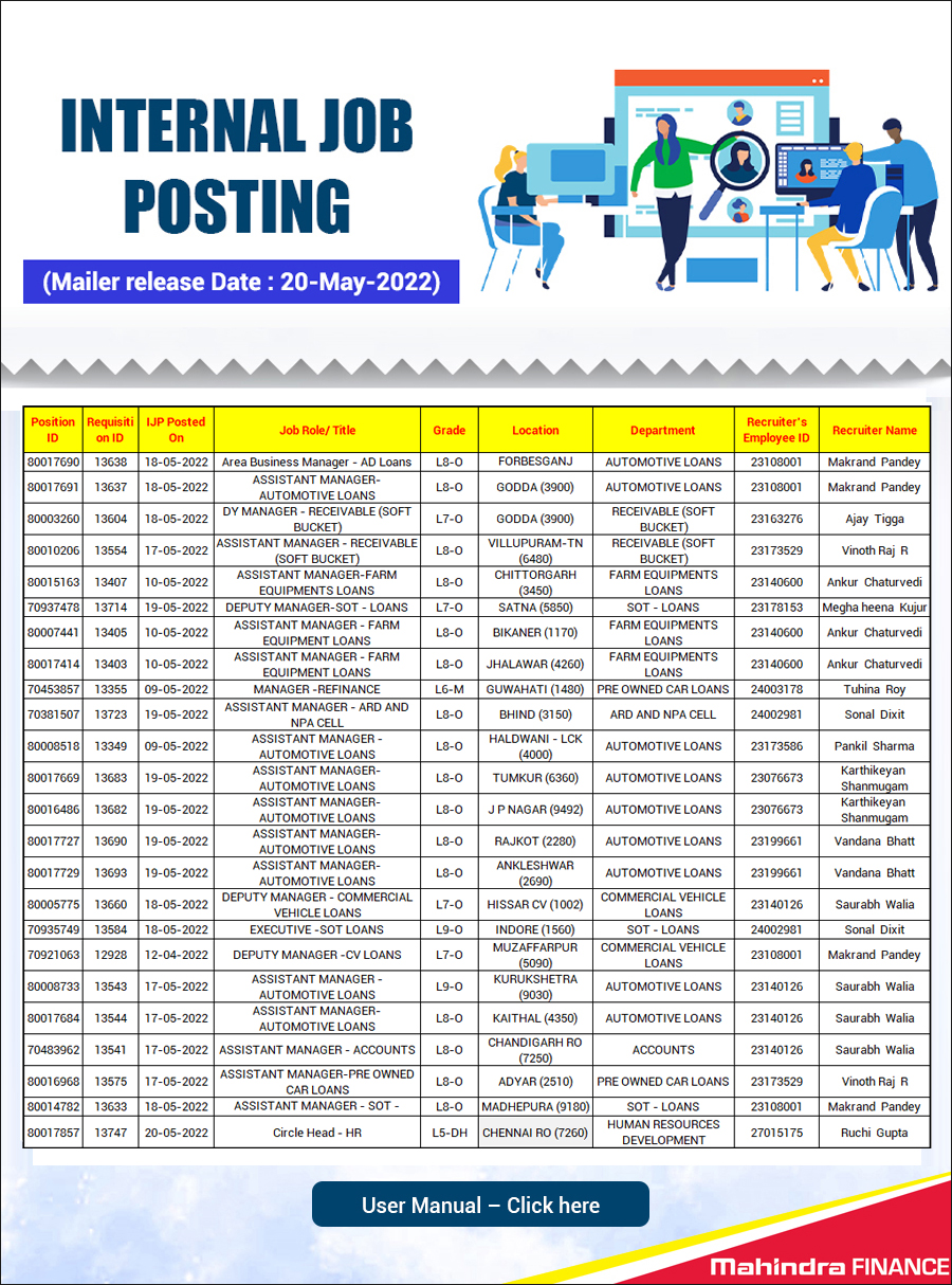 Untitled Document [bitswebpublic.mahindrafs.com]